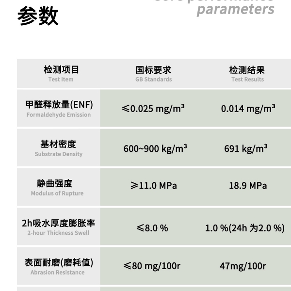 详情合并对齐(再改)250828_07